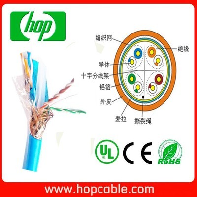 国际ROHS认证六类双屏蔽SFTP环保网线 铜合金技术与铝编工艺的结合之道