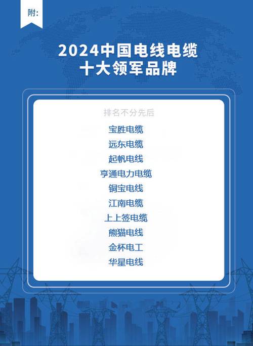 2024中国电线电缆十大领军品牌 谁在领跑行业新赛道？